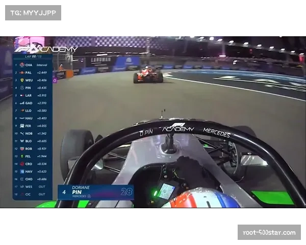 F1学院系列赛宣布2027年将扩充至七场赛事，与F1更多分站同期举办